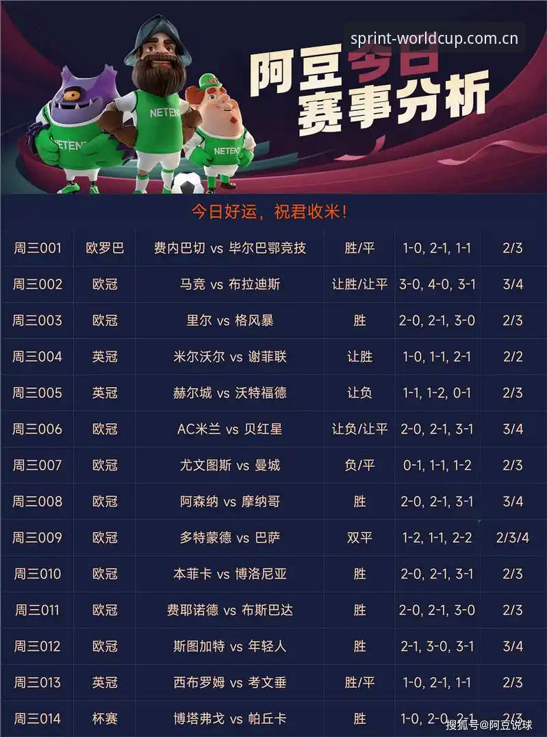 资深用户亲测:世界杯竞彩预测实战经验分享,极速投注新体验